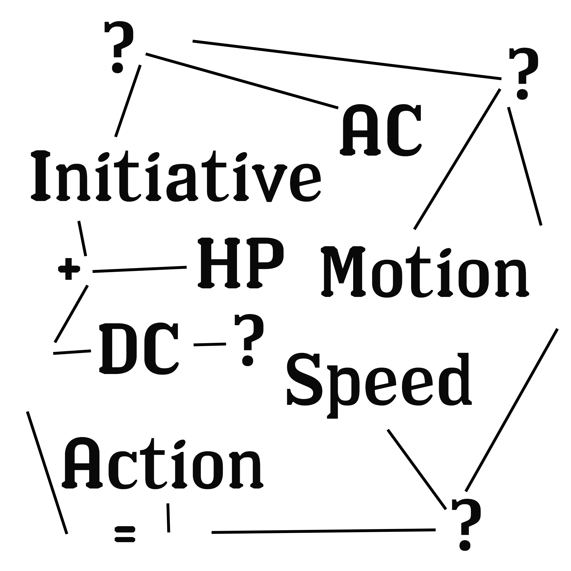 information-breakdown